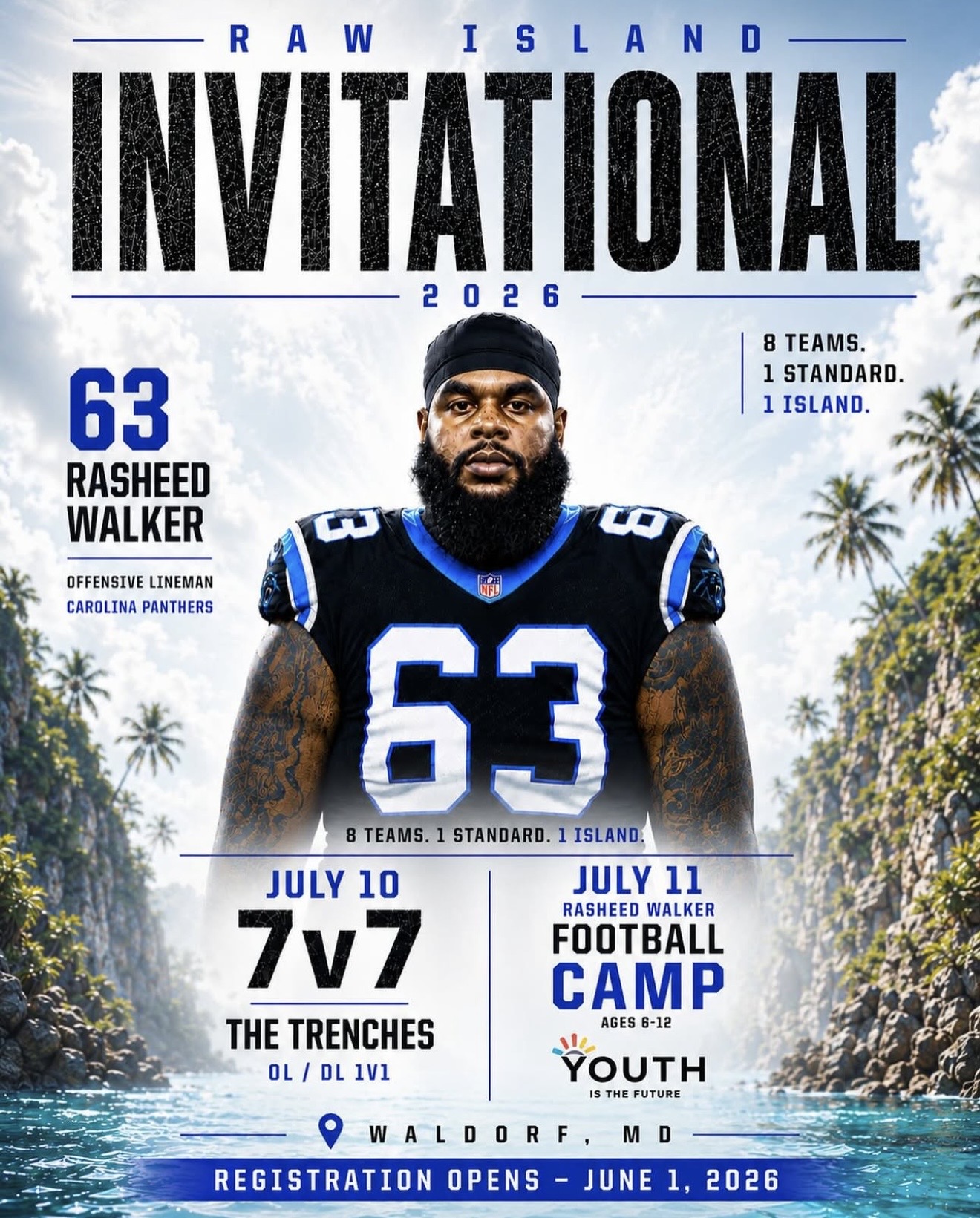 Rasheed Walker #63 — Carolina Panthers Offensive Lineman